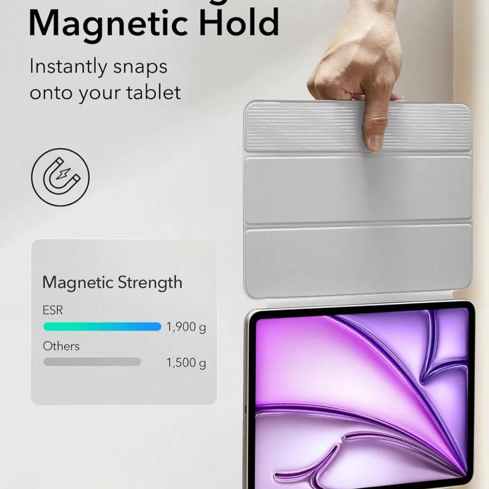 White Tablet Cover